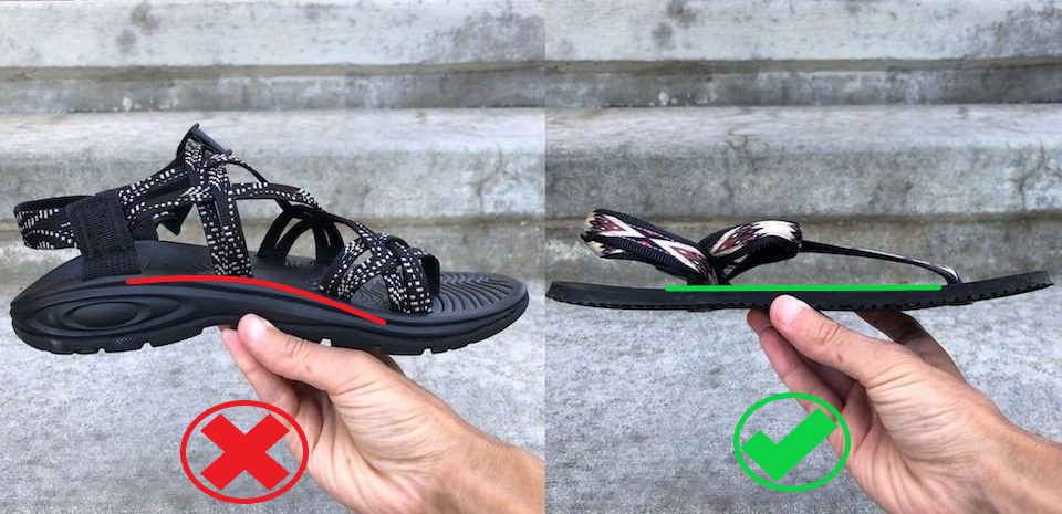 A side by side comparison of two sandals held up by hands. On the left is a Chacos sandal with a contoured foot bed and arch support, shown with a red line and a red X underneath. On the right is an Earth Runners sandal that is completely flat with no arch support or contouring whatsoever. This is annotated with a straight green line and green check mark underneath.