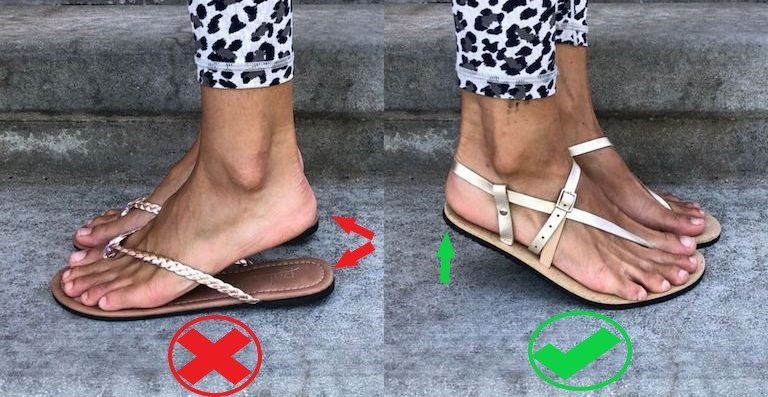 A side by side image of a woman wearing two different kinds of shoes. On the left is a flip flop that is falling off her heels. Arrows show that the shoe is not secure to her foot and there is a red cross underneath. On the right is a sandal with an ankle strap that keeps the shoe secure to her foot. An arrow shows that it is not falling off and there is a green check mark underneath.