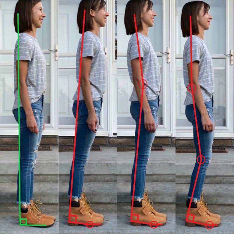 A collage of the same woman from the side, standing 4 different times. In the first stance she is wearing Groundies Liverpool and is straight up and down. In the 2nd-4th stances she is wearing the Timberlands and the heel is forcing her to make various compensations with her joints.