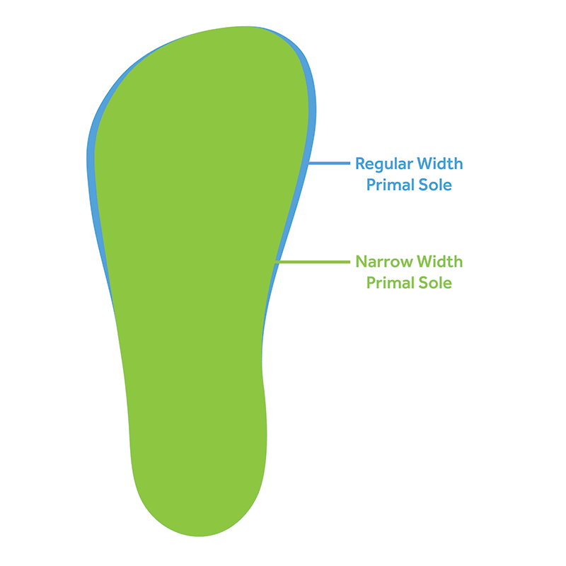 a graphic showing a size comparison between the regular and narrow width of the primal softstar shoes sole