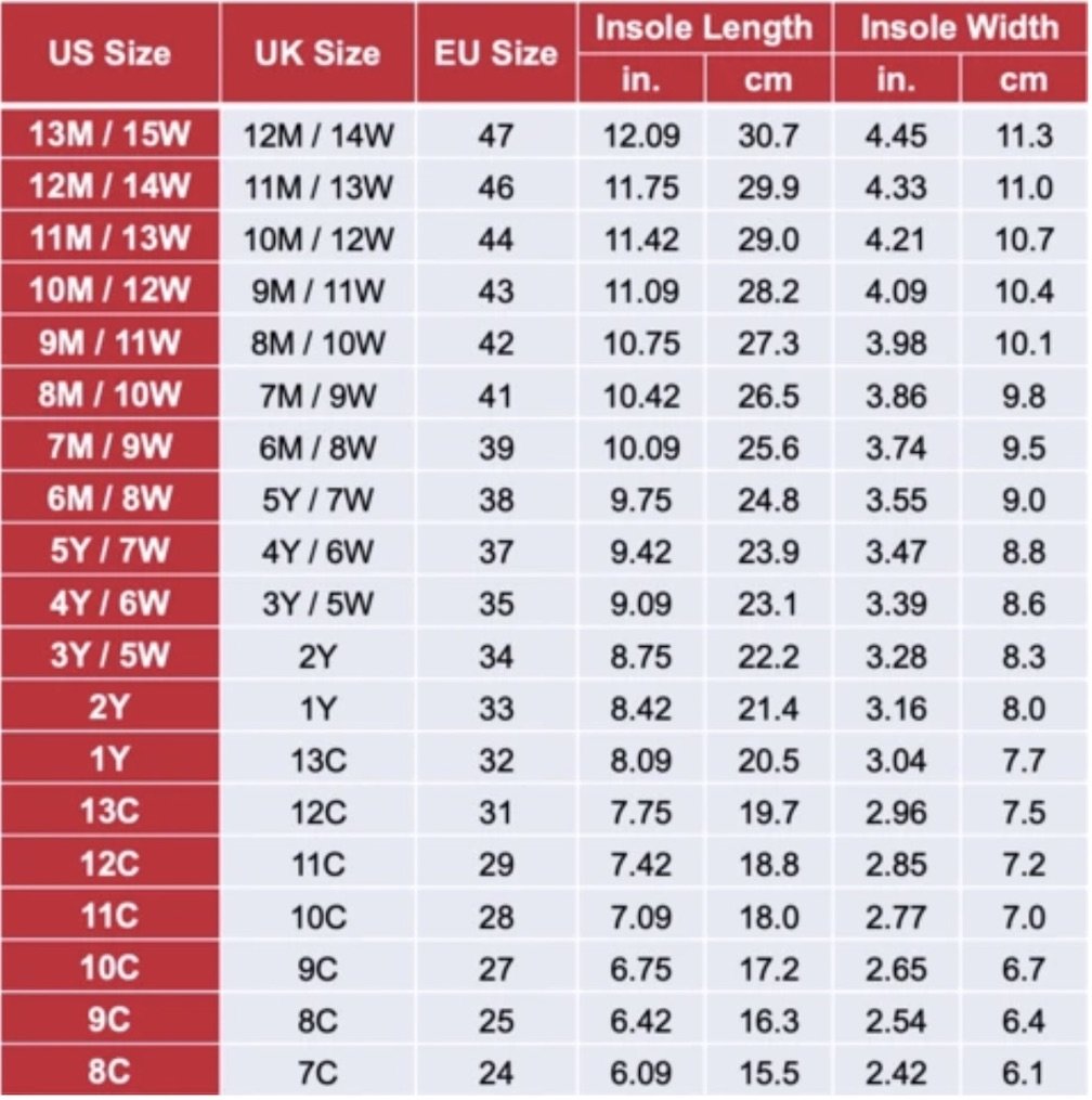 10 w shoe size