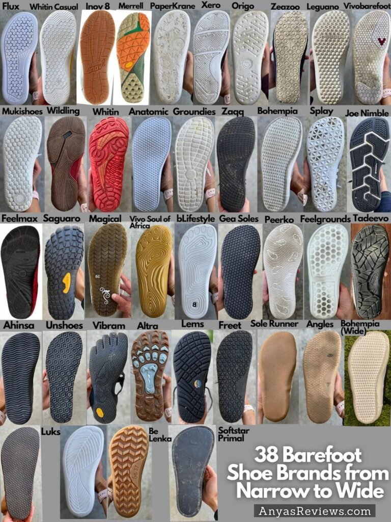 Sneaker on sale width chart