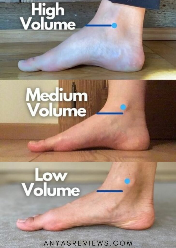 What Is Foot Volume? | Anya's Reviews