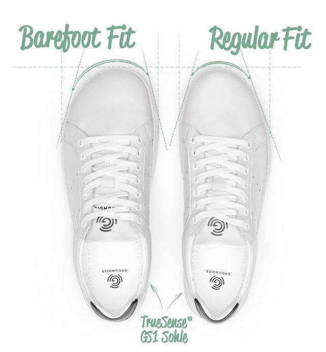 Infographic of Groundies Barefootwear Barefoot Fit versus Regular Fit. The toe box on the Barefoot Fit is wide to accommodate a natural foot shape. both are zero drop and flexible.